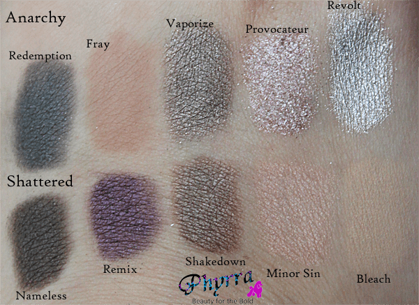 Urban Decay Face Case Anarchy and Shattered Eyeshadow Swatches and Review
